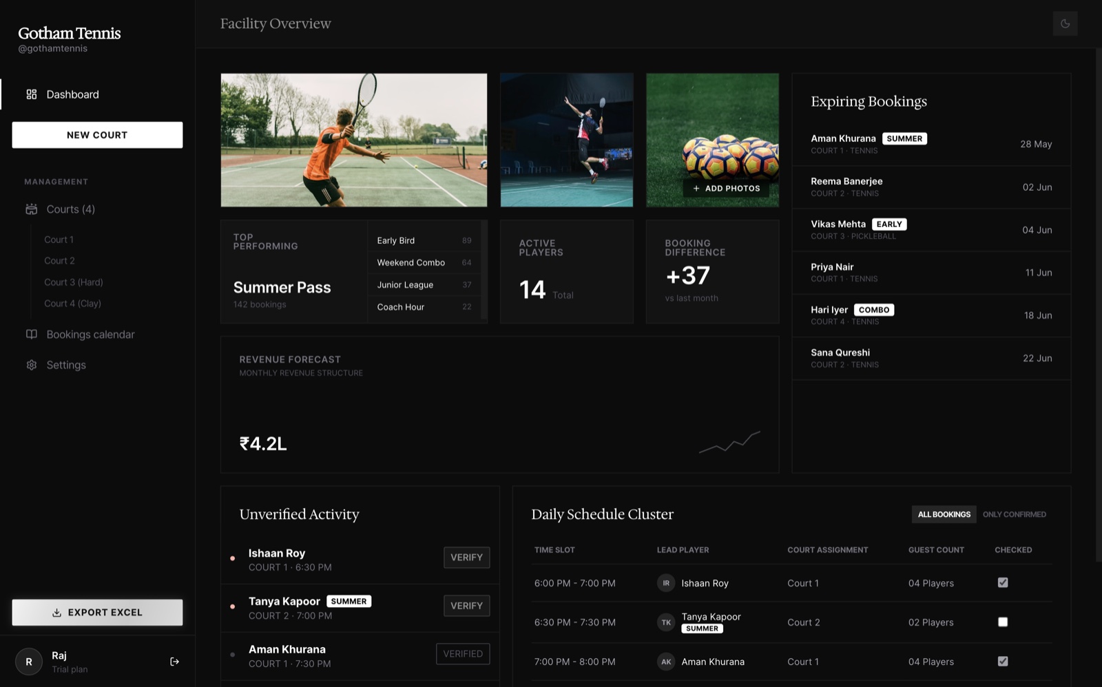 Facility overview — expiring bookings, revenue forecast, unverified activity and the daily schedule cluster, all on one screen