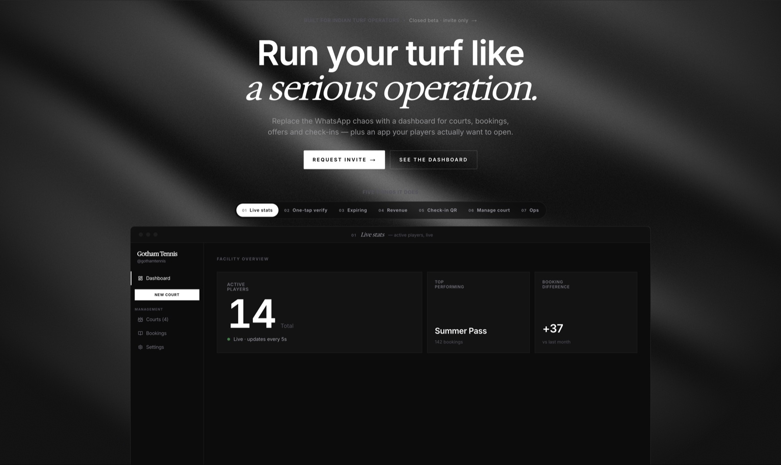 The Rembo operator dashboard — replace WhatsApp chaos with live stats, one-tap verify, and check-in QR